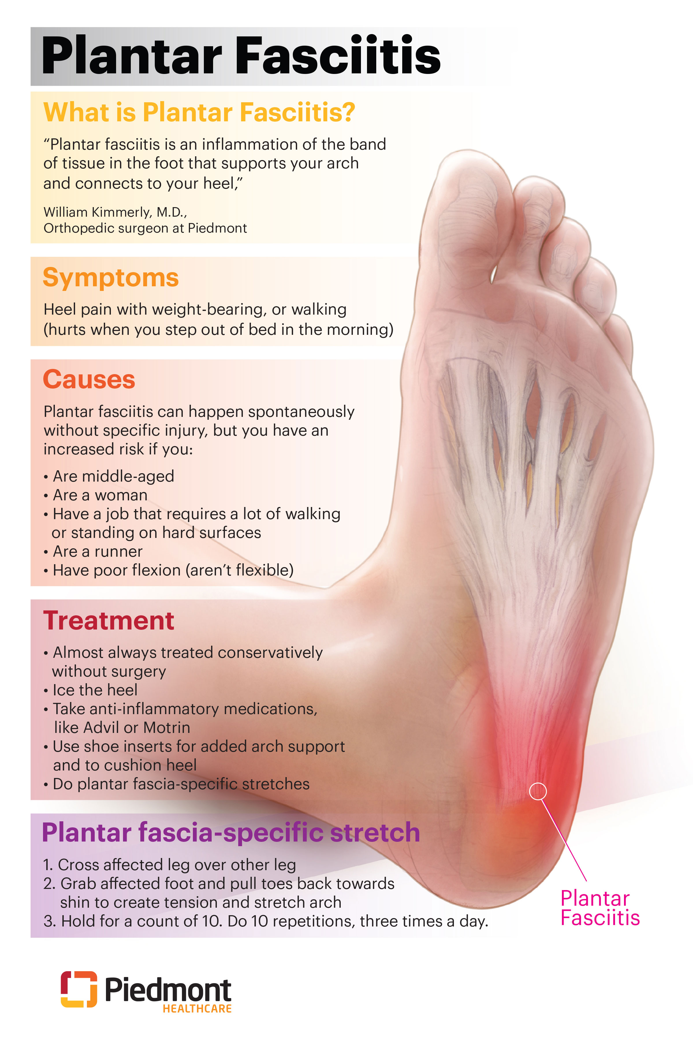 plantar fascia toe stretch
