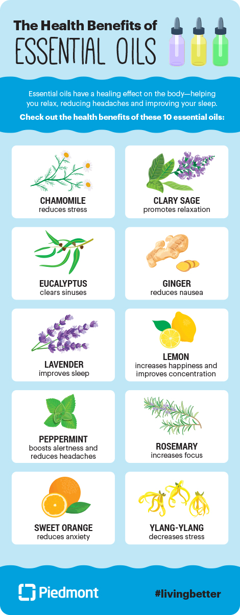 The Health Benefits of Essential Oils Fact Sheet | Piedmont Healthcare