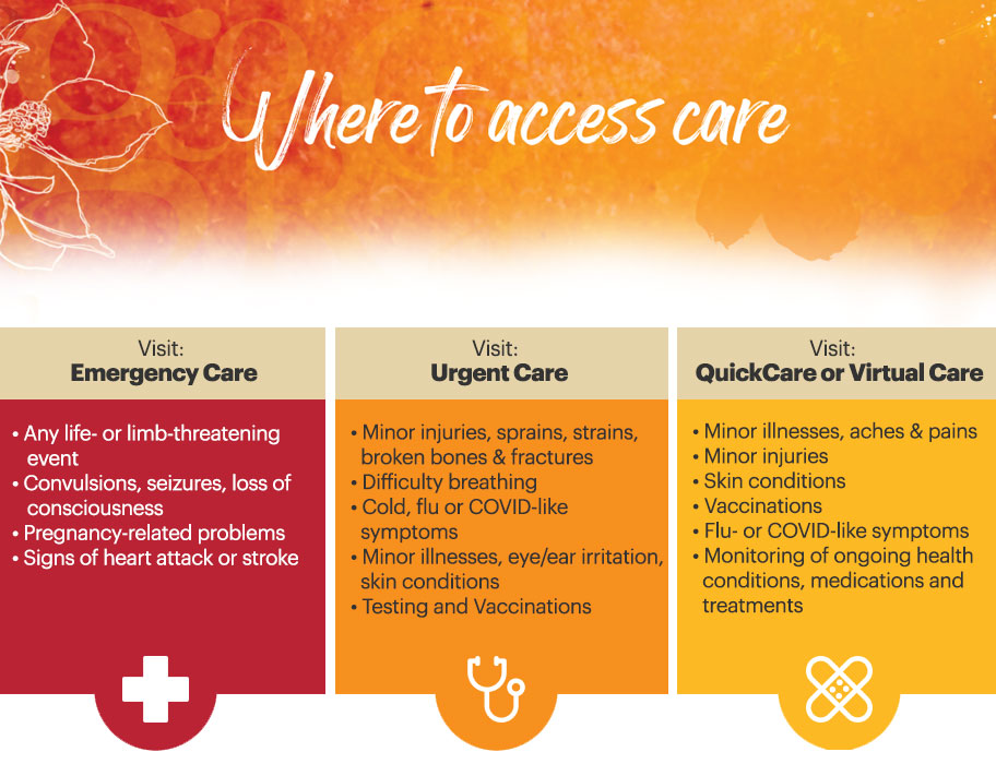 Included Health® - Healthcare Navigation & Virtual Care